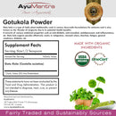 Gotukola Powder (Centella Asiatica)