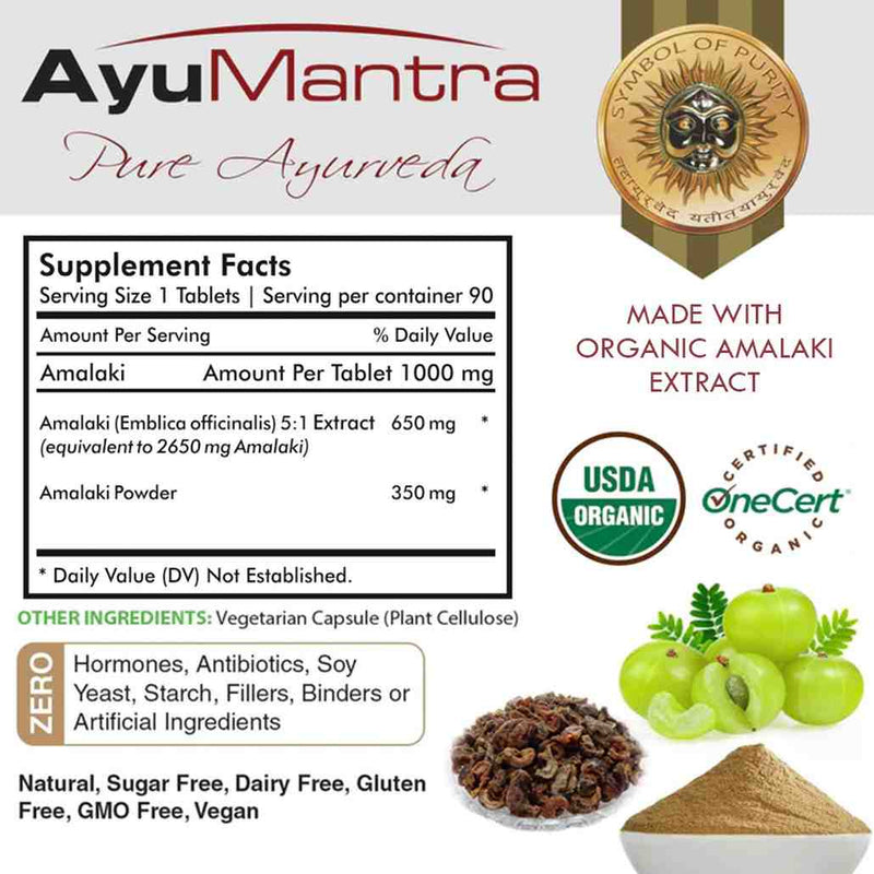 Supplement facts label for Amalaki tablets with organic extract icons, amla fruits and powder.