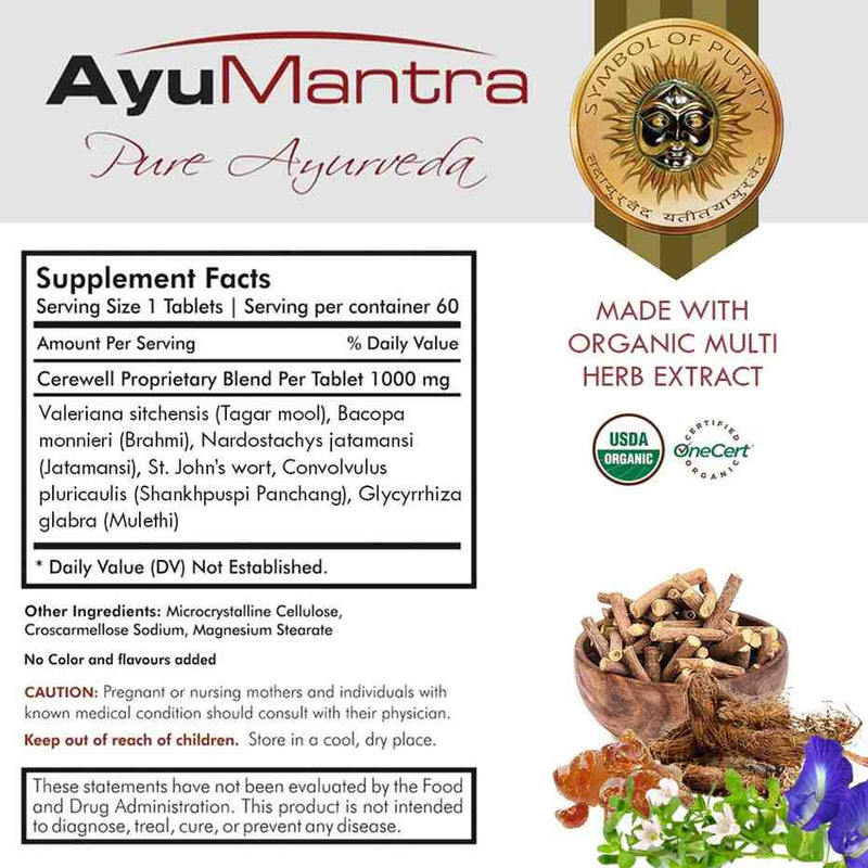 Cerewell tablets supplement facts label with organic multi herb extract icons and assorted herbs at the bottom